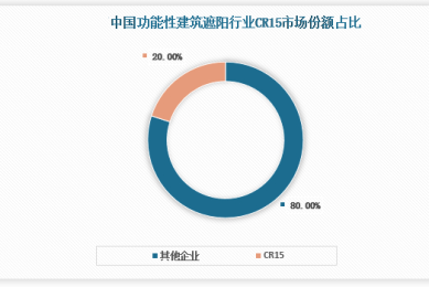 工业油漆十大品牌排行榜-工业油漆品牌排行前十名-工业油漆哪个牌子好